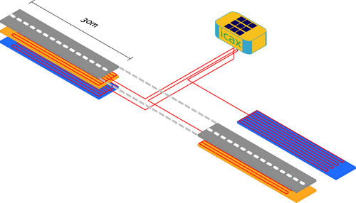 Solar Road Systems from ICAX